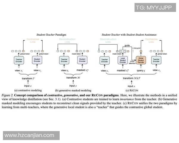 预测:选秀胜率几何?数据模型告诉你答案